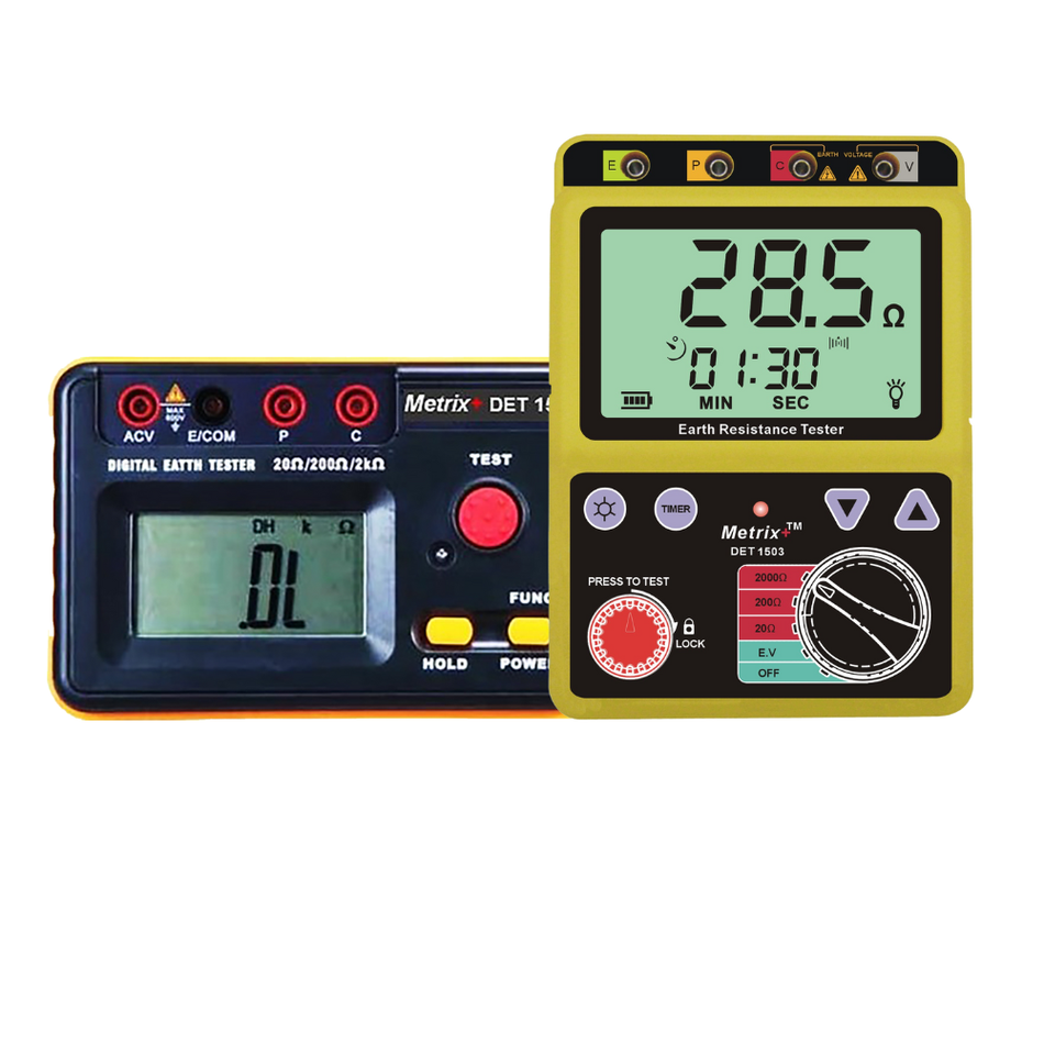 Digital Earth Testers